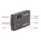 Pack audio SENA Bluetooth pour GoPro